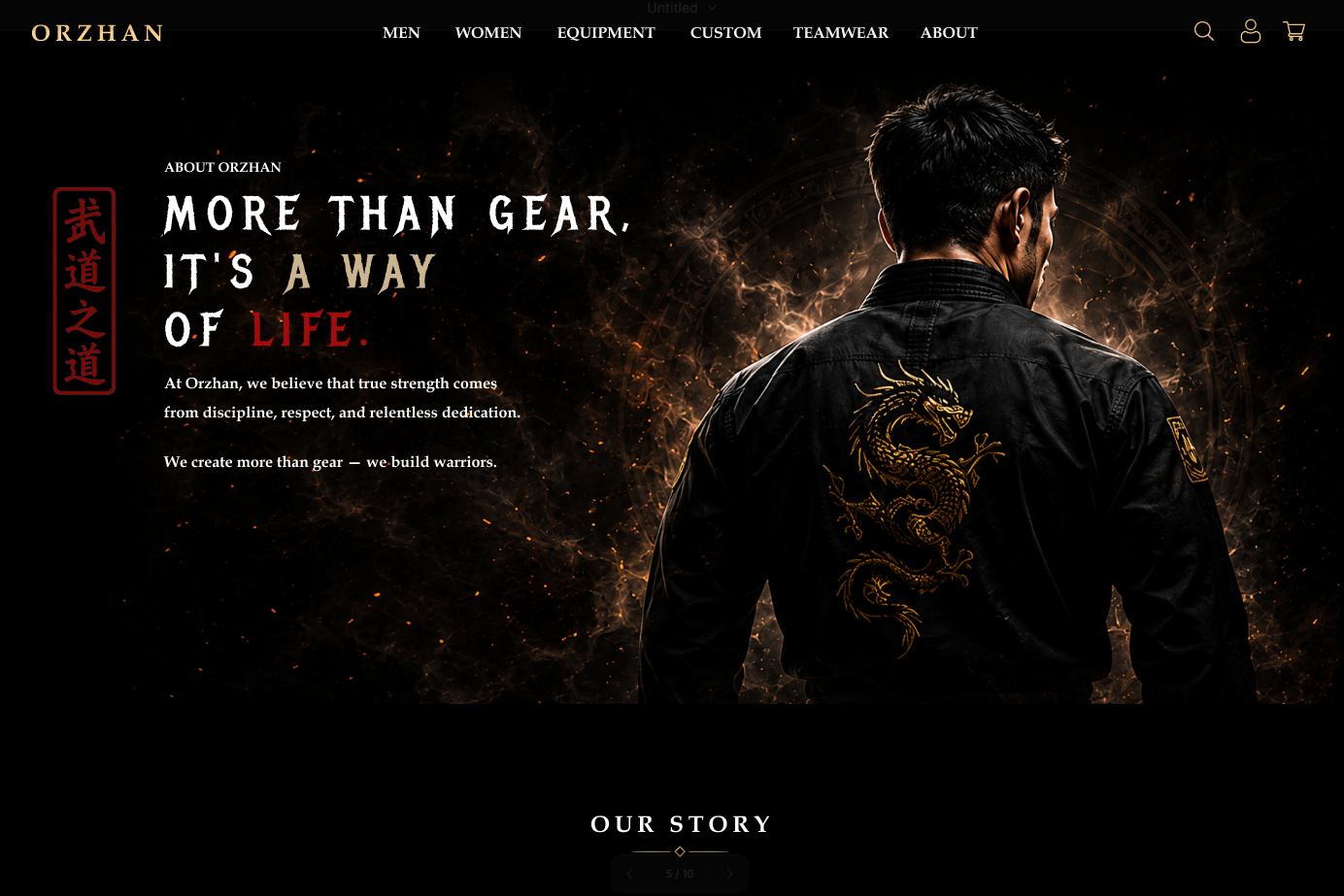 Brand identity system project